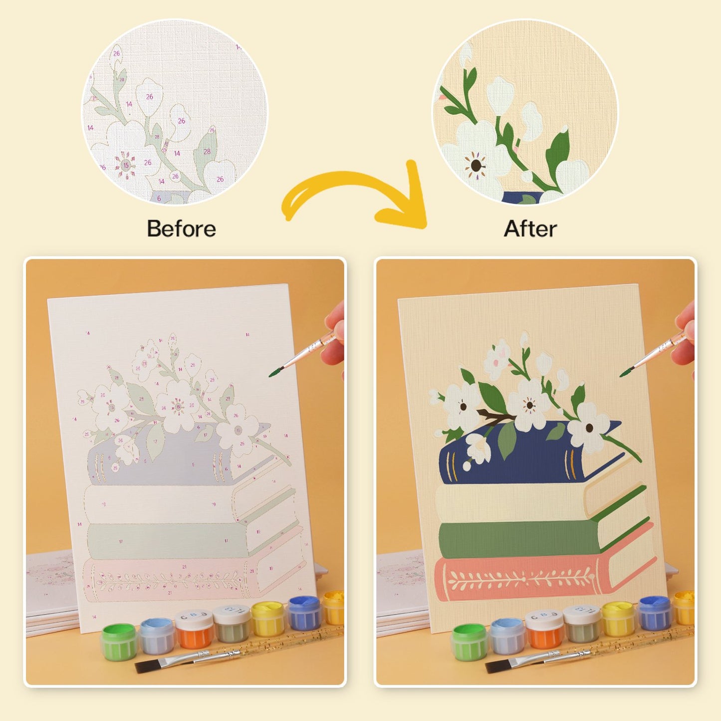 Blooming Books – Set of 6 Mini Paintings