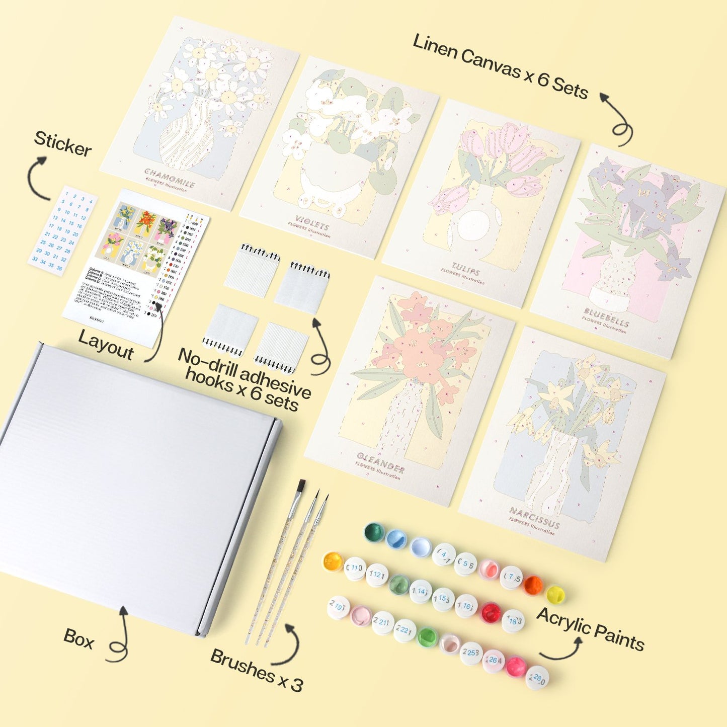 Garden Blooms – Set of 6 Mini Paintings