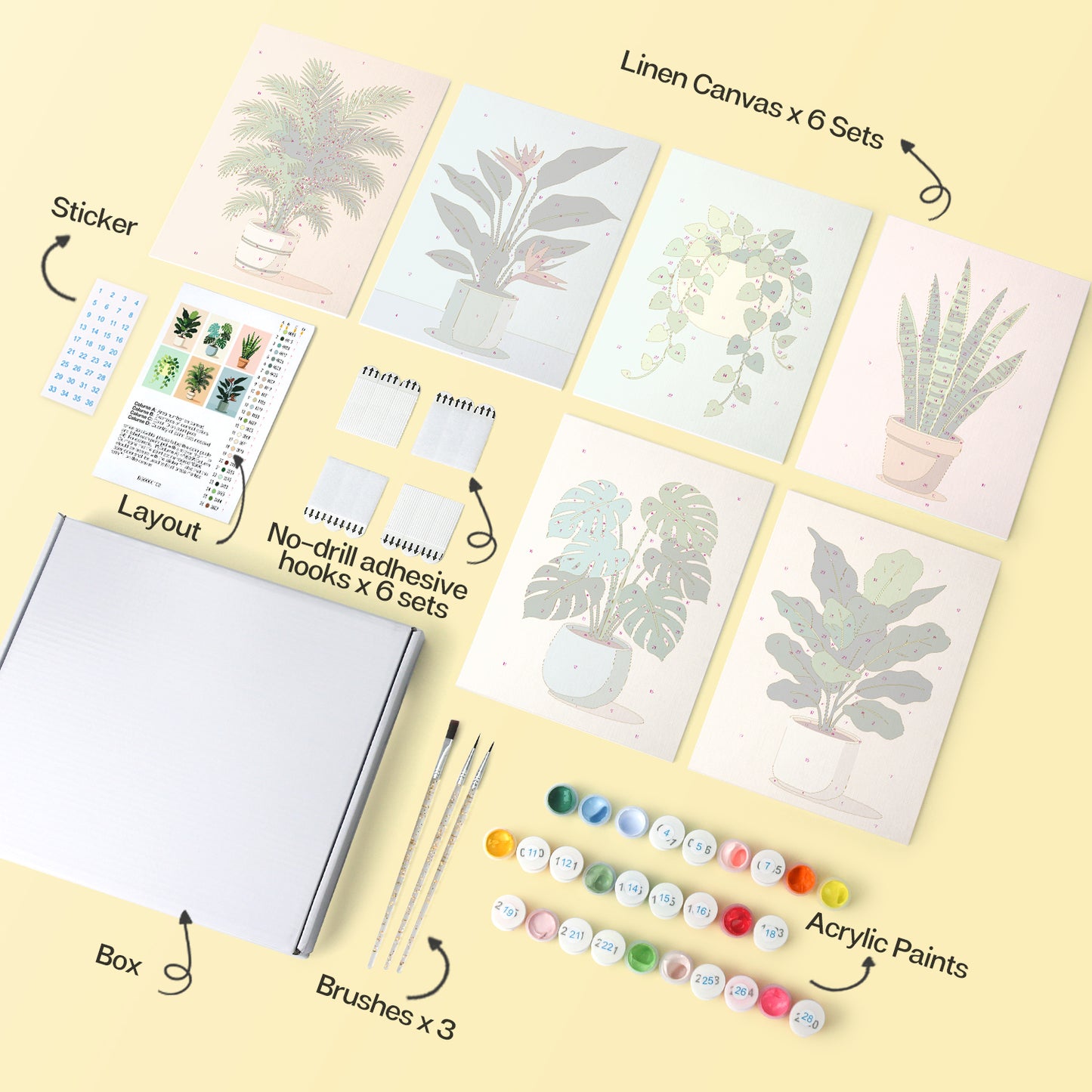 Potted Greens – Set of 6 Mini Paintings