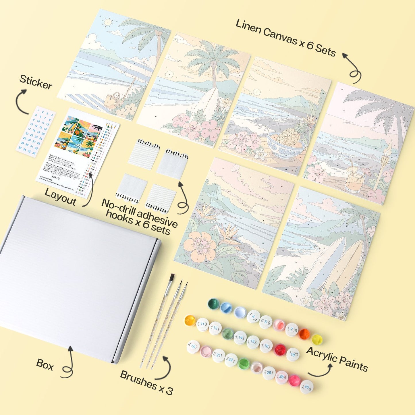 Tropical Shores – Set of 6 Mini Paintings