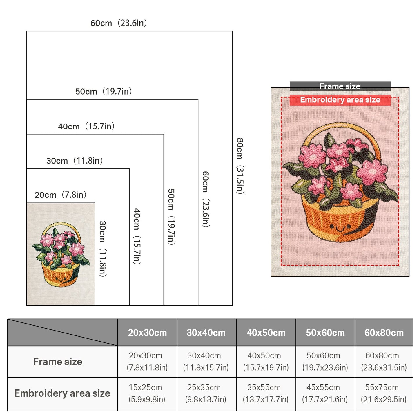 Pink Posy - miicreative