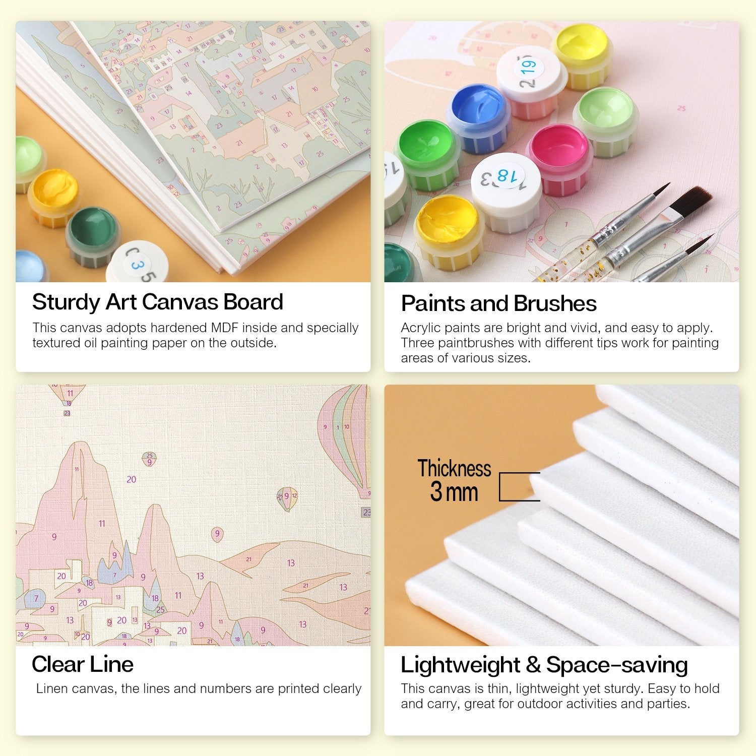 Travel Views – Set of 6 Mini Paintings - miicreative